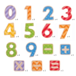 Bigjigs Magnetic Numbers