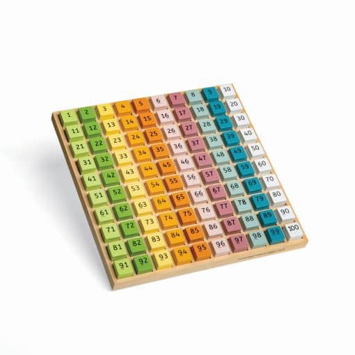 Bigjigs Number Tray