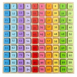 Bigjigs Number Tray