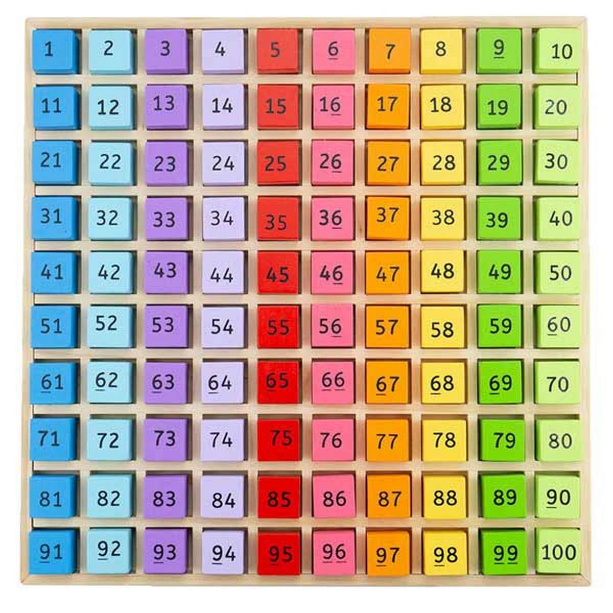 Bigjigs Number Tray