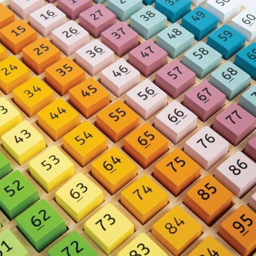 Bigjigs Number Tray