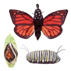 Folkmanis Monarch Life Cycle Puppet
