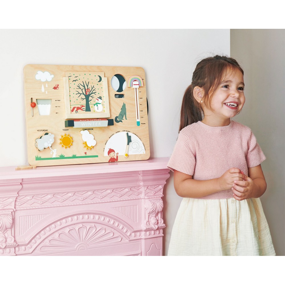 Tender Leaf Weather Station