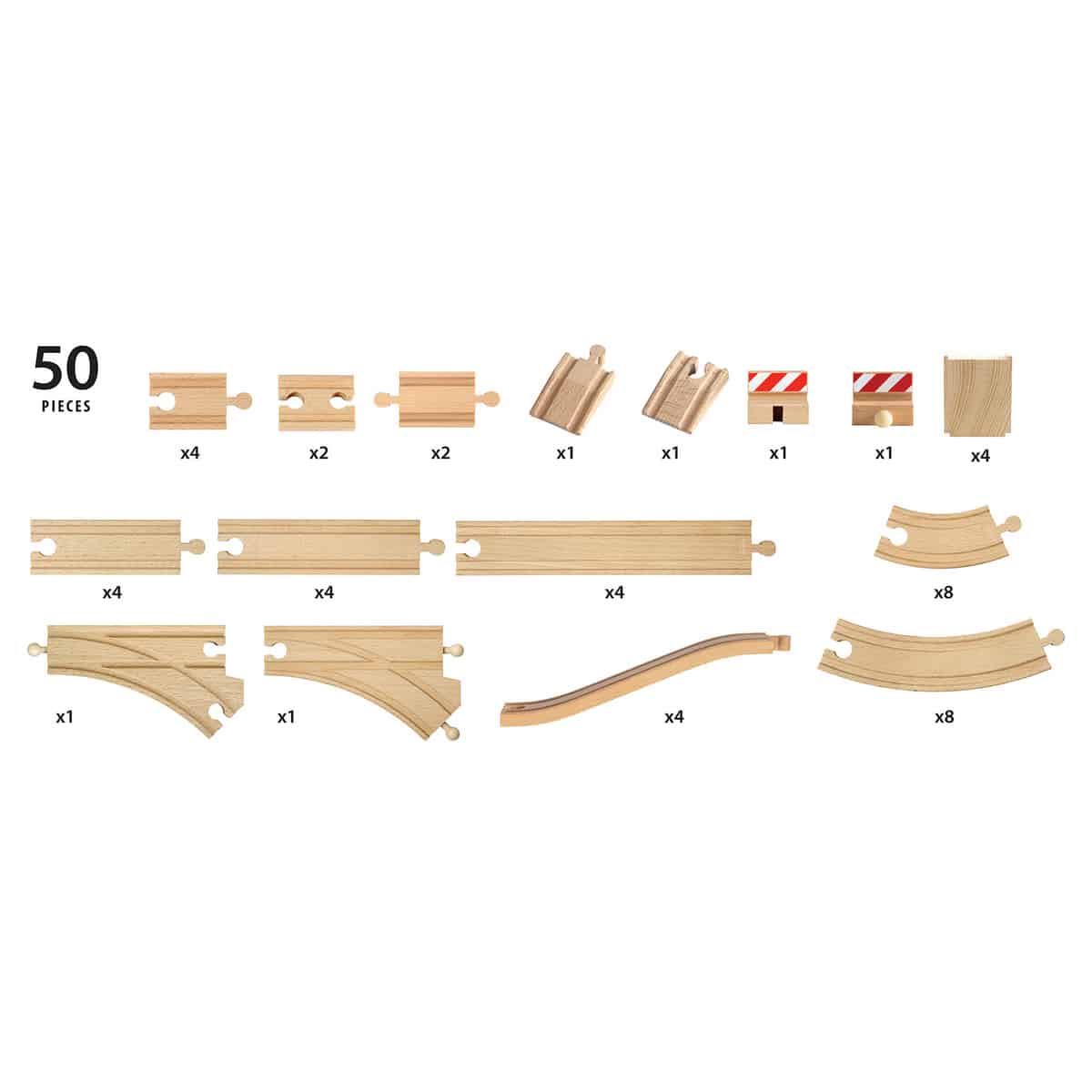 BRIO Tracks - 50 Piece Track Pack: Expand and Enhance Your Railway